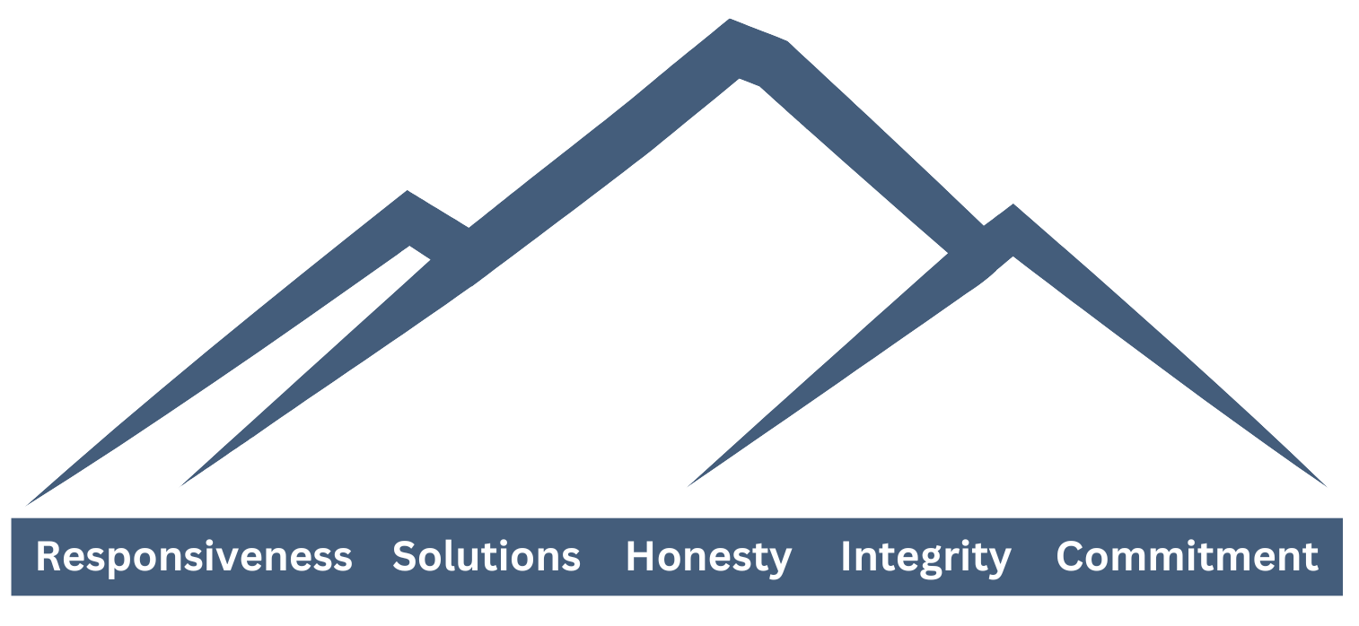 Apex Values-2 Apex Values-2